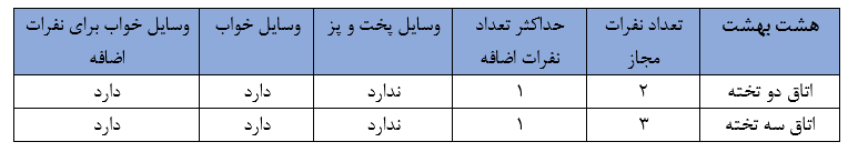 hashtbehesht